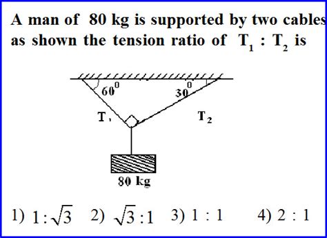 vector tension problems