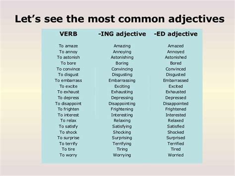 verb list ending in ing