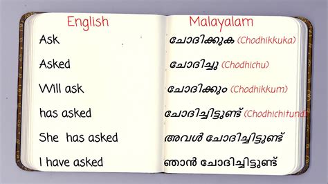 verb meaning in malayalam with example