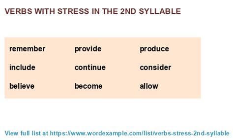 verbs with stress on second syllable