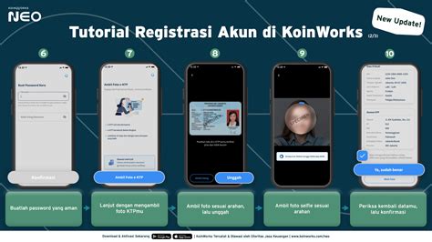 Verifikasi Akun KoinWorks