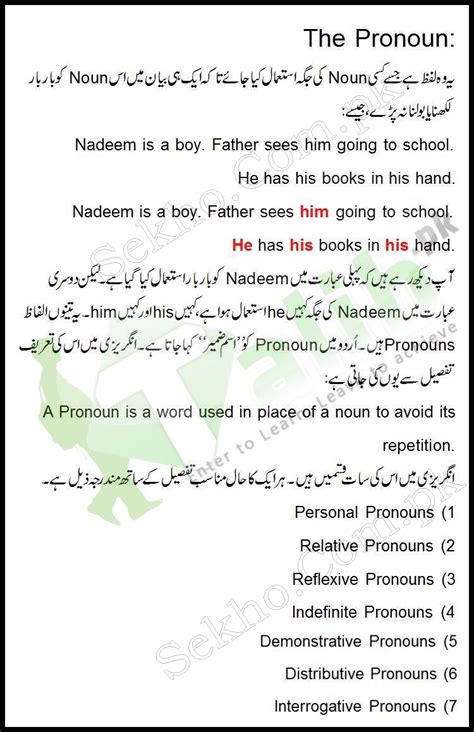 version meaning in urdu with example