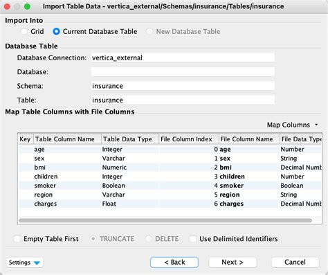 vertica delete data from table