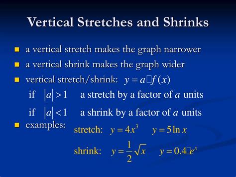 vertical stretch vs shrink example