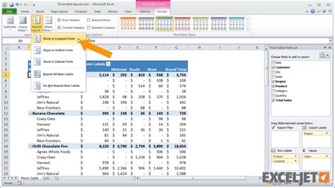 video on how to use pivot table in excel