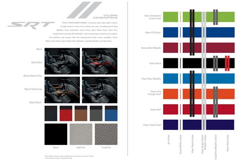 viper blue paint code