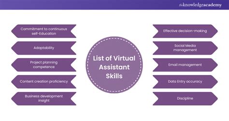 virtual assistant skills list