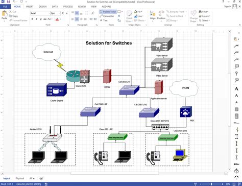 Visio Templates Telecommunications