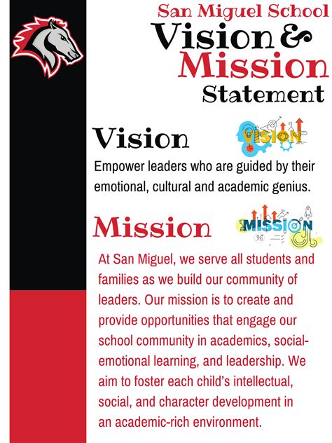 vision and mission examples for schools