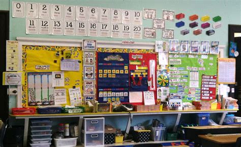 visual aids examples in the classroom