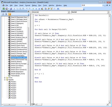 visual basic commands