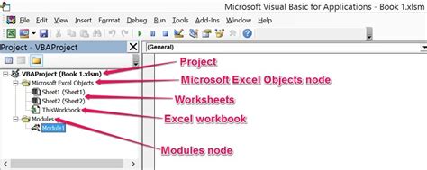 visual basic excel workbook