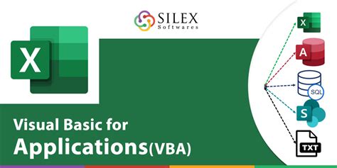 visual basic for applications vba in excel
