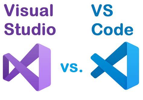 visual studio code (vs code) online