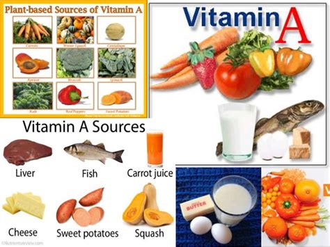 Vitamin A Food Sources