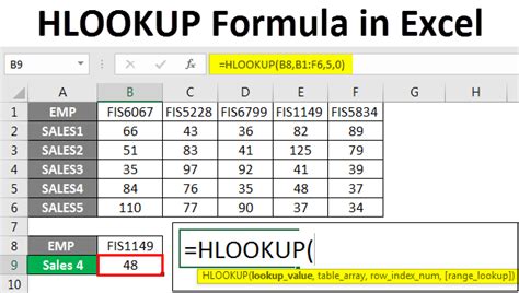 vlookup and hlookup formula in excel with example pdf