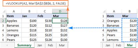 vlookup for 2 sheets with example