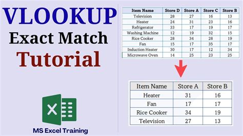 vlookup in excel not exact match