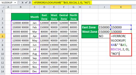vlookup with if condition in excel example multiple criteria