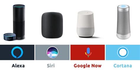 voice assistant examples