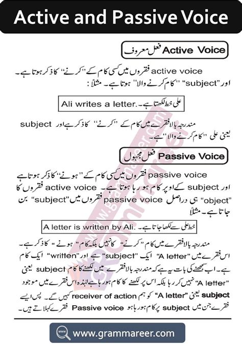 voice note meaning in urdu with example pdf