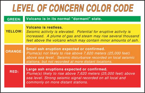 volcano red colour code