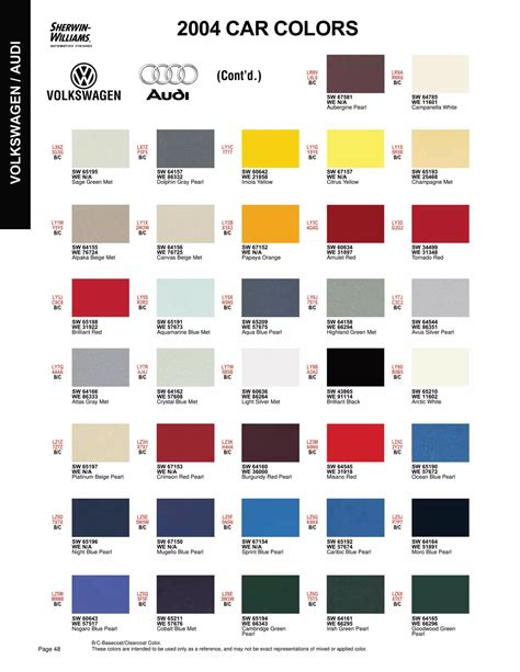 volkswagen caddy paint code