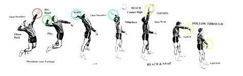 volleyball spike