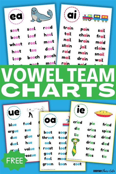 vowel chart with examples pdf