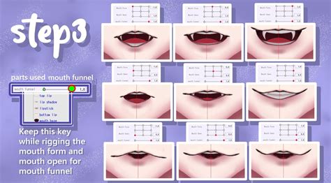Vtuber Mouth Chart