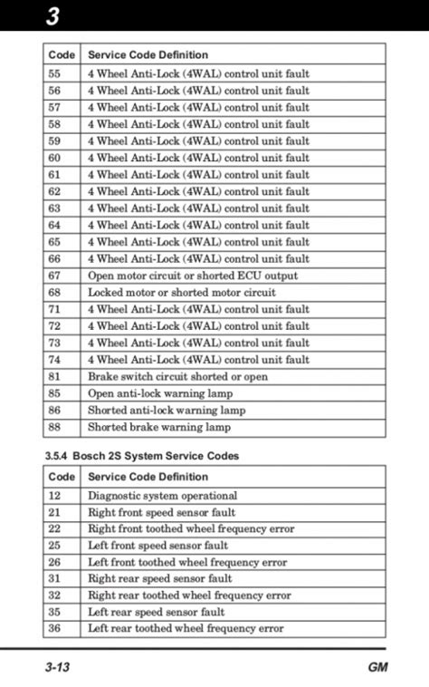 wabco abs blink code 2