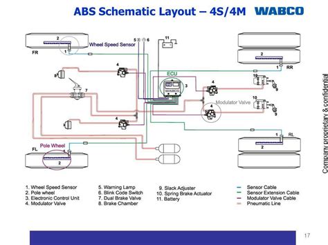 wabco abs sensor c location