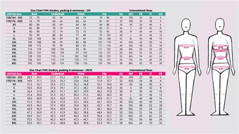 Waist Sizing Chart