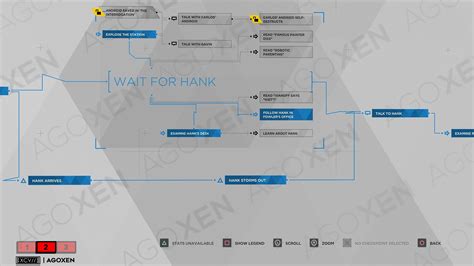 Waiting For Hank Walkthrough