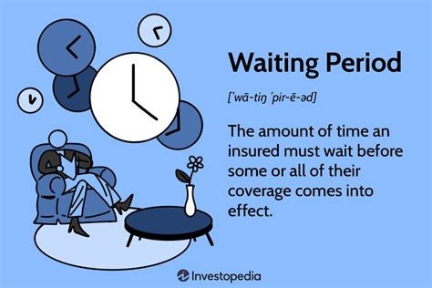 waiting period
