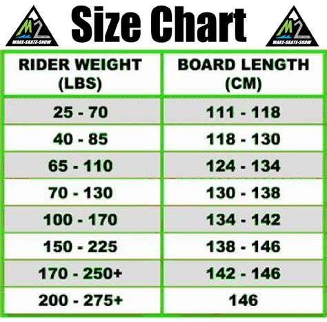 Wakeboard Board Size Chart