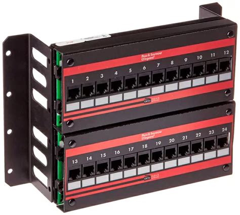 wall patch panel