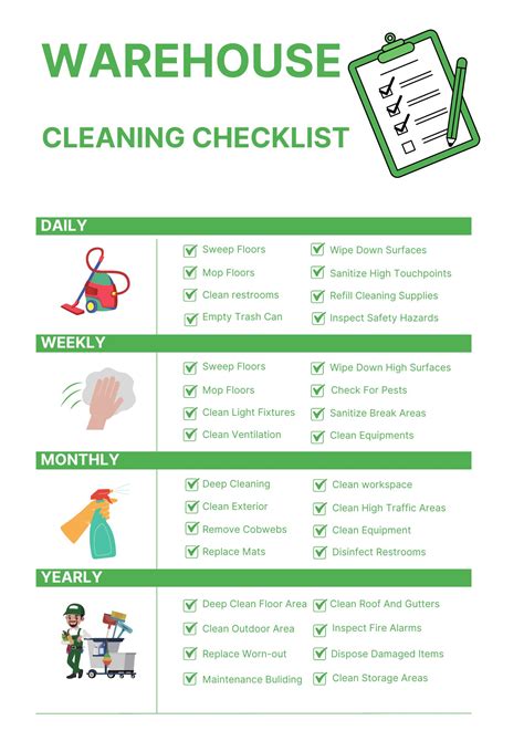 warehouse cleaning checklist template excel pdf