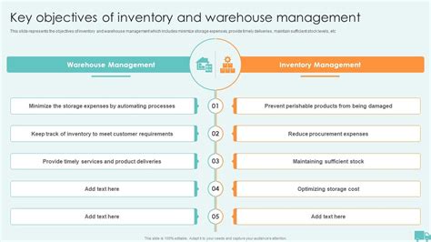 warehouse goals examples pdf