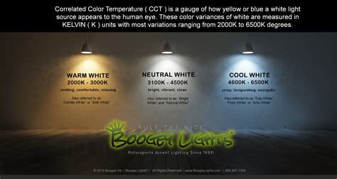 warm white light rgb code