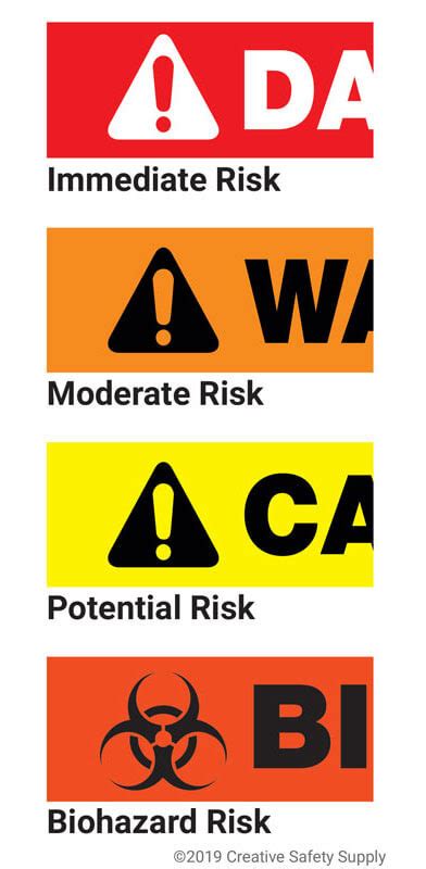 warning sign orange color code