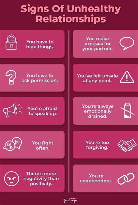 warning signs in a relationship