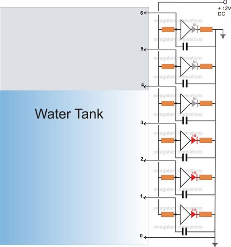 water level indicator circuit diagram explanation