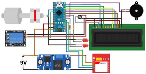water level sensor arduino function