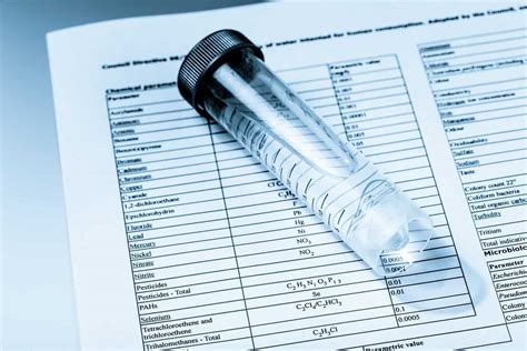 water quality testing methods