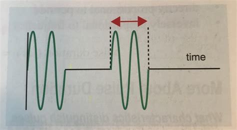 wave pulse simple definition