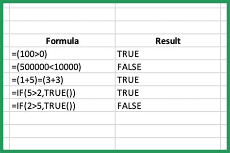 we can write letters in ms excel true or false