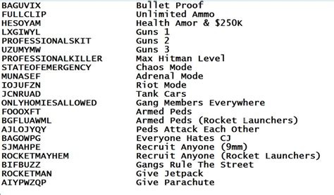 weapons cheat code san andreas pc