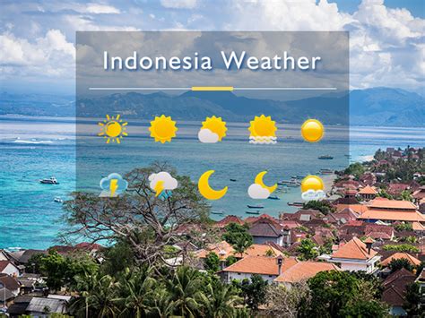 Cuaca di Indonesia