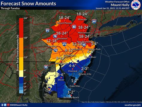 Weather Updates NJ